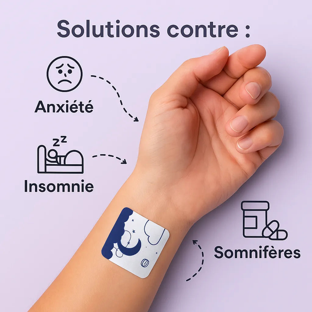 Revysand sleep patch
