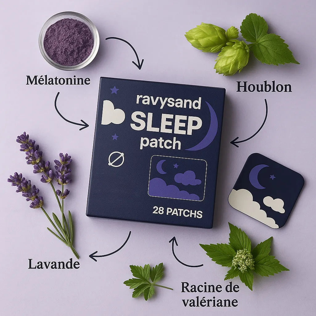 Revysand sleep patch