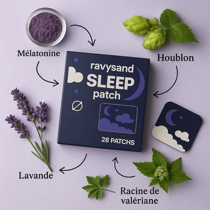 Revysand sleep patch